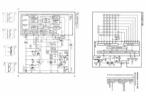 Color-Vision RC9140; Robotron-Elektronik (ID = 494429) Television