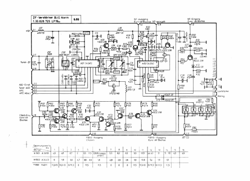 Color-Vision RC-8138; Robotron-Elektronik (ID = 494177) Fernseh-E