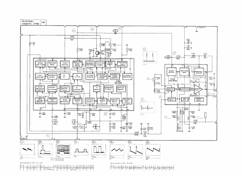 Color-Vision RC-8138; Robotron-Elektronik (ID = 494178) Television