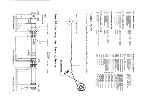 Radeberg 74; Robotron-Elektronik (ID = 800003) Radio