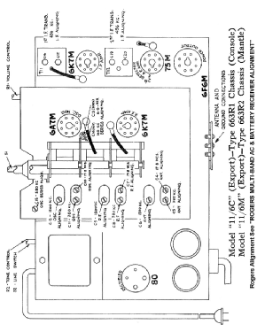 11/6M Ch=663R1; Rogers Brand, A R (ID = 2788270) Radio