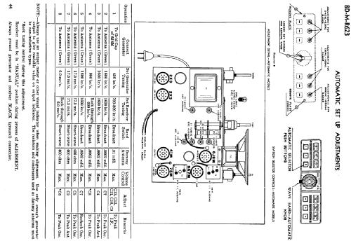 Majestic 860 Ch= 8M623; Rogers-Majestic, (ID = 2239979) Radio