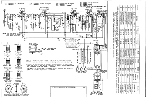 Majestic 869 Ch= 8M662; Rogers-Majestic, (ID = 2240035) Radio