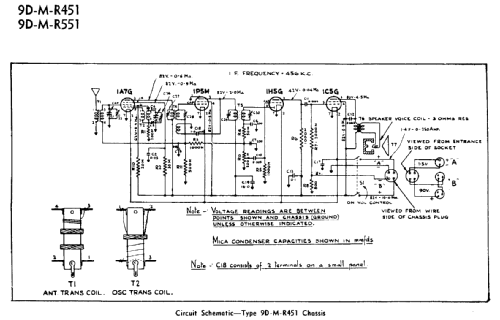 Majestic 941 Ch= 9M451; Rogers-Majestic, (ID = 2241136) Radio