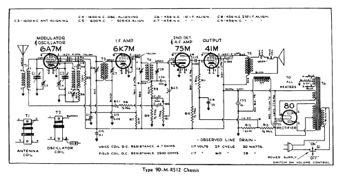 Majestic 955 Ch= 9M512; Rogers-Majestic, (ID = 2241284) Radio