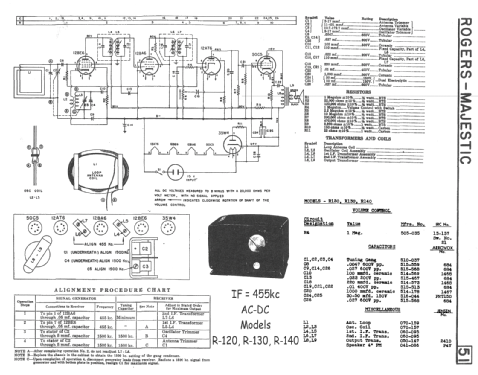 R130 ; Rogers-Majestic, (ID = 416487) Radio