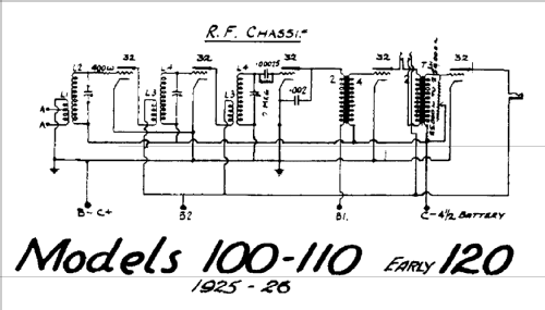 Rogers 100 Super A/C Console Model ; Rogers-Majestic, (ID = 654583) Radio