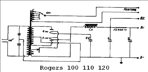 Rogers 100 Super A/C Console Model ; Rogers-Majestic, (ID = 654584) Radio