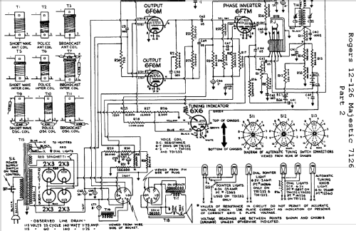 Rogers 12-126 'Teledial' Ch= 7R1232; Rogers-Majestic, (ID = 664363) Radio