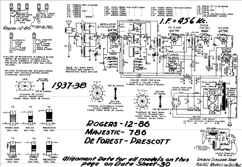 Rogers 12-86 Ch= 7R832; Rogers-Majestic, (ID = 663320) Radio