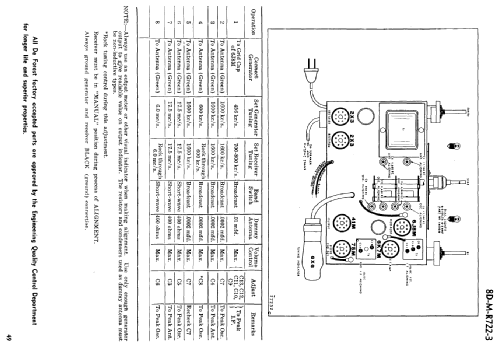 Rogers 13-71 Ch= 8R723; Rogers-Majestic, (ID = 2240107) Radio