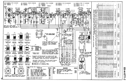 Rogers 13/79 Ch= 8R771; Rogers-Majestic, (ID = 2239342) Radio