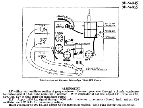 Rogers 14/41 Ch= 9R451; Rogers-Majestic, (ID = 2241135) Radio