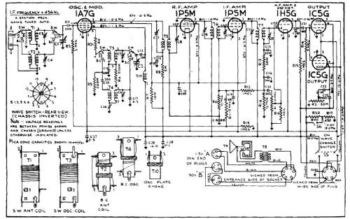 Rogers 14/61 Ch= 9R661; Rogers-Majestic, (ID = 2241500) Radio