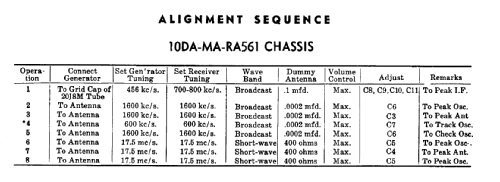 Rogers 15/55 Ch= 10RA561; Rogers-Majestic, (ID = 2242712) Radio