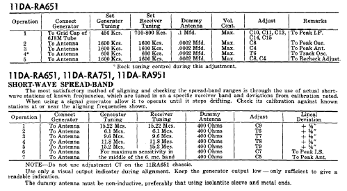 Rogers 16/65 Ch= 11RA651; Rogers-Majestic, (ID = 2244326) Radio