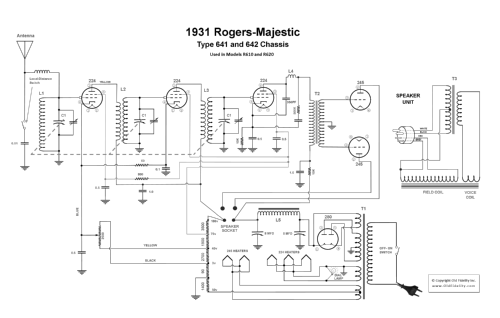 Rogers 610 Ch= 641; Rogers-Majestic, (ID = 2445813) Radio