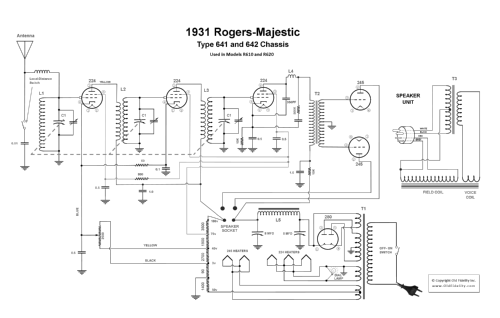 Rogers 620 Ch= 641; Rogers-Majestic, (ID = 2445822) Radio