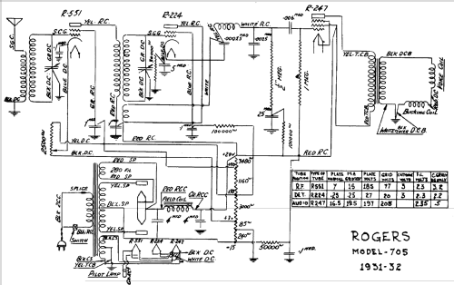 Rogers 705 Ch= 451; Rogers-Majestic, (ID = 656611) Radio