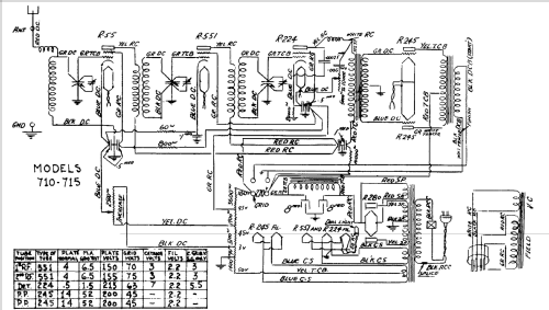 Rogers 715 Ch= 646; Rogers-Majestic, (ID = 656617) Radio