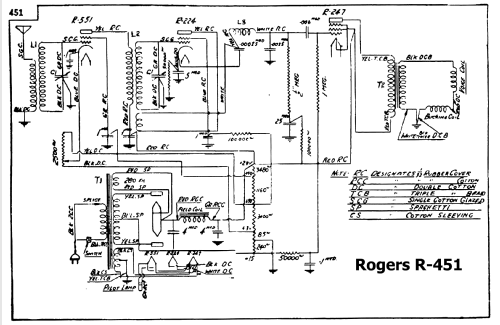 Rogers R451 ; Rogers-Majestic, (ID = 1596727) Radio