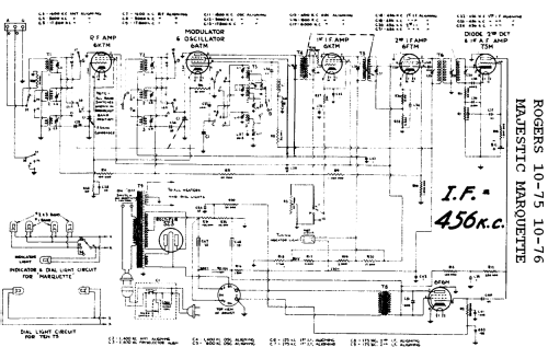 Rogers Ten-75 Ch= 33B; Rogers-Majestic, (ID = 662124) Radio