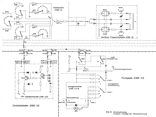 AM-FM-Mess-Sender SMFA ; Rohde & Schwarz, PTE (ID = 954333) Equipment