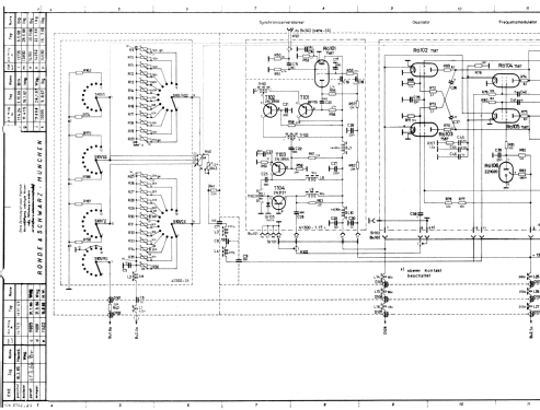 AM-FM-Mess-Sender SMFA ; Rohde & Schwarz, PTE (ID = 954338) Ausrüstung