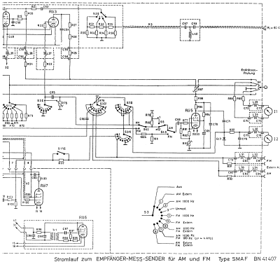 Empfänger-Mess-Sender SMAF ; Rohde & Schwarz, PTE (ID = 924937) Equipment