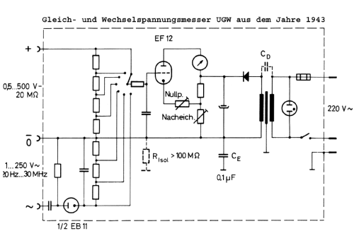 Gleich-Wechselspannungsmesser UGW ; Rohde & Schwarz, PTE (ID = 691773) Equipment