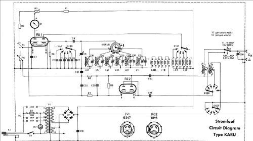 Kapazitätsmeßgerät KARU ; Rohde & Schwarz, PTE (ID = 351084) Ausrüstung