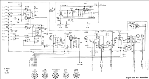 Kurzwellenempfänger EK07; Rohde & Schwarz, PTE (ID = 367704) Commercial Re