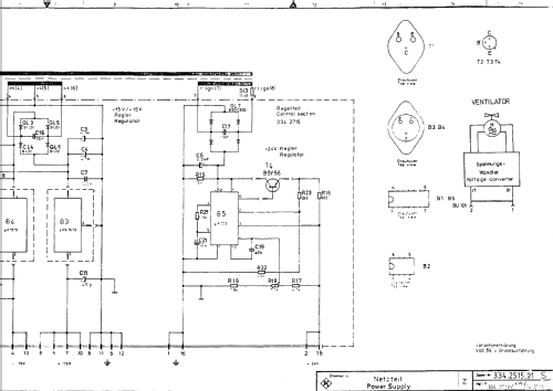 Modulation Analyzer FAM 334.2015.54; Rohde & Schwarz, PTE (ID = 1285592) Equipment
