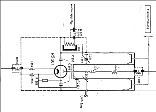 Polyskop II SWOB ; Rohde & Schwarz, PTE (ID = 127006) Equipment