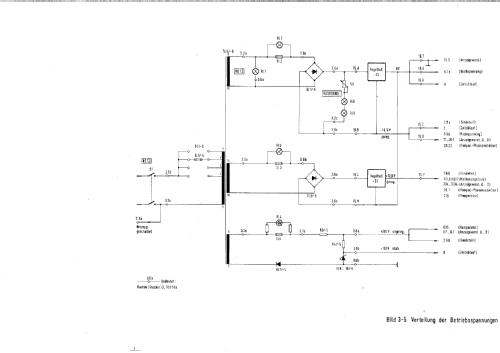 Polyskop III SWOB BN4247; Rohde & Schwarz, PTE (ID = 1280545) Equipment