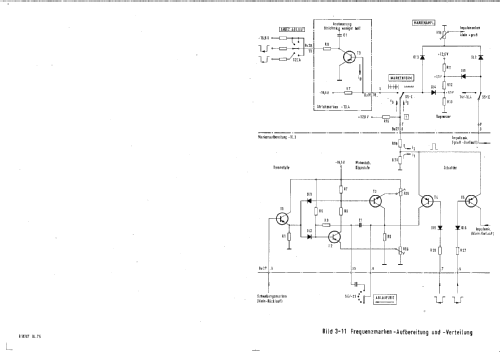 Polyskop III SWOB BN4247; Rohde & Schwarz, PTE (ID = 1280549) Equipment