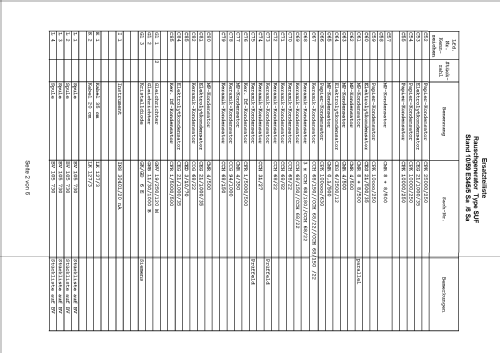 Rauschgenerator SUF ; Rohde & Schwarz, PTE (ID = 480934) Equipment