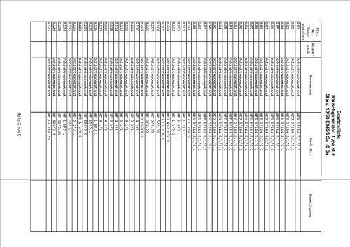 Rauschgenerator SUF ; Rohde & Schwarz, PTE (ID = 480937) Equipment