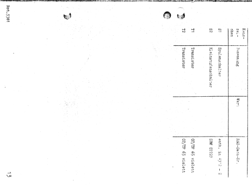 Resonanz-Frequenzmesser WAM BN 4312/2; Rohde & Schwarz, PTE (ID = 402852) Ausrüstung