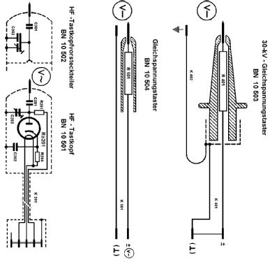 Röhrenvoltmeter URI ; Rohde & Schwarz, PTE (ID = 239947) Equipment