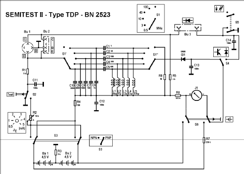 Semitest II TDP ; Rohde & Schwarz, PTE (ID = 303818) Equipment