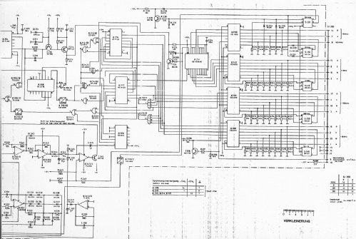 Steuersender SU 115 Commercial Tr Rohde & Schwarz, PTE