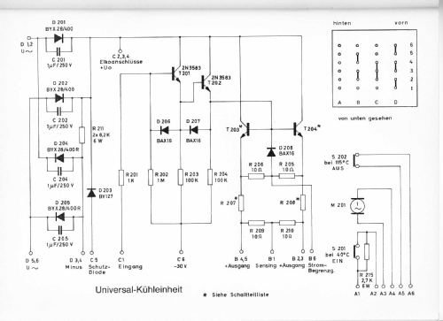 Stromversorgungsgerät NGRS 100/3; Rohde & Schwarz, PTE (ID = 1567612) Ausrüstung