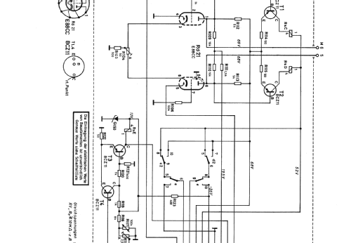 UHF-Empfänger ED80; Rohde & Schwarz, PTE (ID = 347725) Mil Re