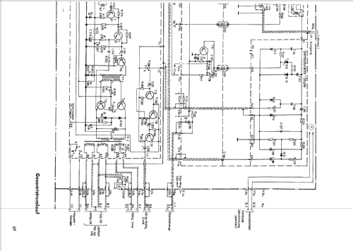 UHF-Empfänger ED80; Rohde & Schwarz, PTE (ID = 349234) Mil Re