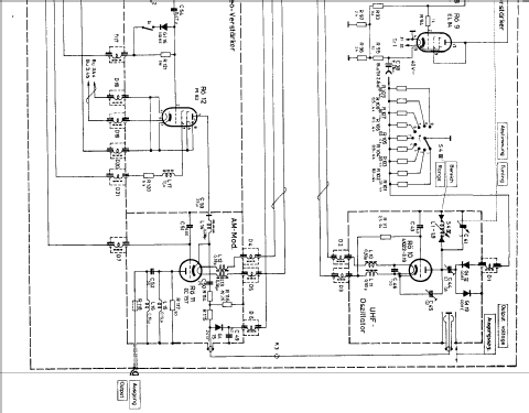 UHF-Mess-Sender SDAF BN 41023/2; Rohde & Schwarz, PTE (ID = 853505) Equipment