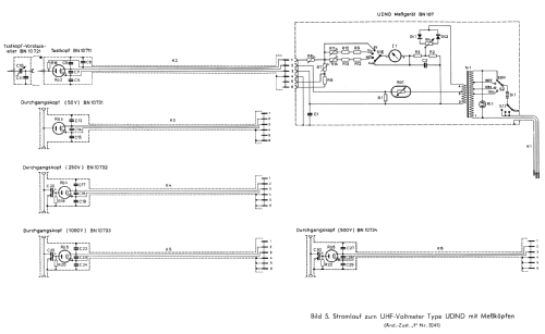 UKW-Tastvoltmeter UDND ; Rohde & Schwarz, PTE (ID = 1187842) Equipment