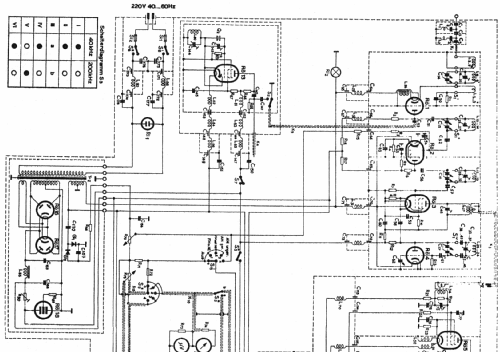 UKW-Überwachungsempfänger ESM300 ; Rohde & Schwarz, PTE (ID = 332550) Commercial Re