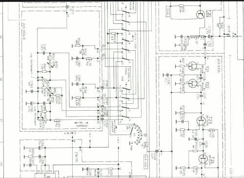 VHF-Messempfänger HFV; Rohde & Schwarz, PTE (ID = 1528856) Commercial Re