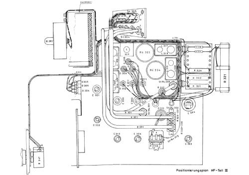 VHF-UHF-Messempfänger - Monitoring Receiver ESU BN 150021, 150021/2; Rohde & Schwarz, PTE (ID = 807450) Equipment